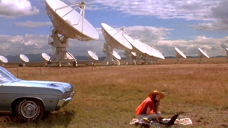 Contact