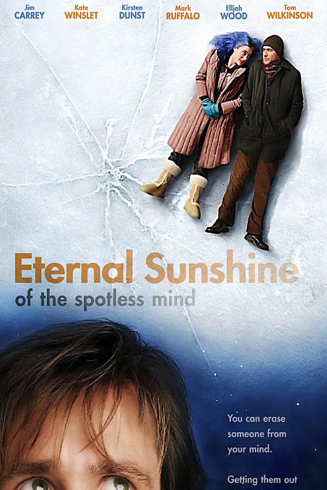 Eternal Sunshine of the Spotless Mind