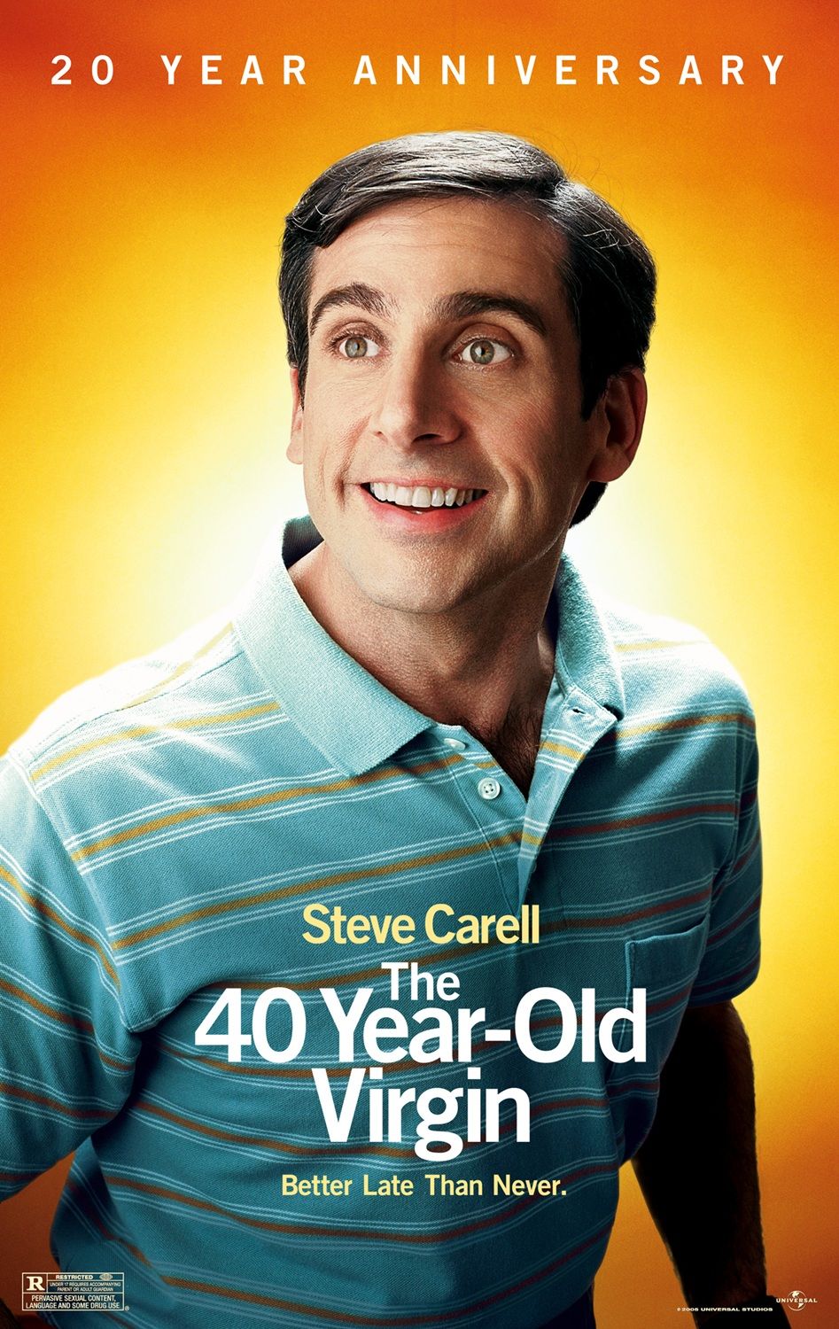 The 40 Year Old Virgin: 20th Anniversary